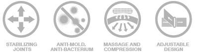 Wrist Support Agion® Splint Straps 38415-1